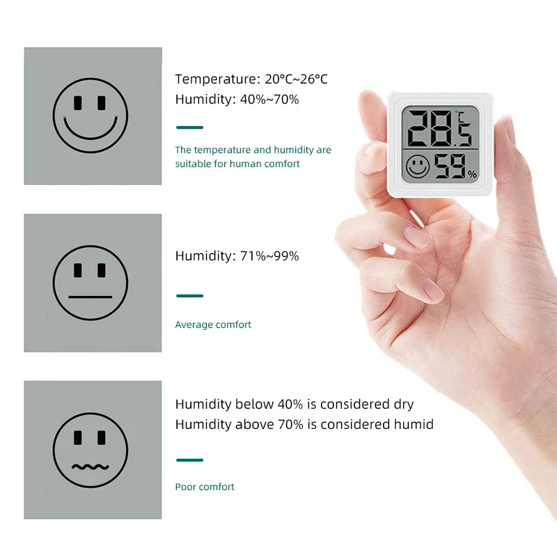 2025 New Mini LCD Digital Ther - огляд і ціна Weather Station Indoor