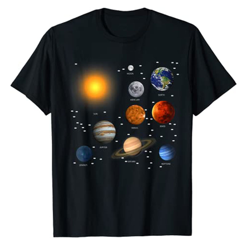 Our Solar System, Science Educ - огляд і ціна Hobby Is Science