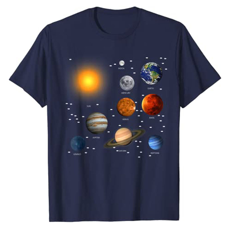 Our Solar System, Science Educ - огляд і ціна Hobby Is Science
